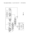 ENHANCEMENTS TO THE DETECTION OF PULMONARY EDEMA WHEN USING TRANSTHORACIC     IMPEDANCE diagram and image