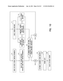 ENHANCEMENTS TO THE DETECTION OF PULMONARY EDEMA WHEN USING TRANSTHORACIC     IMPEDANCE diagram and image