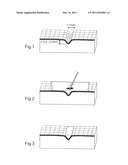 COSMETIC TREATMENT METHOD INVOLVING PHOTO-POLYMERIZATION OF A COMPOSITION diagram and image