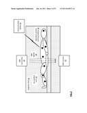 BIO-MEDICAL UNIT SYSTEM FOR MEDICATION CONTROL diagram and image