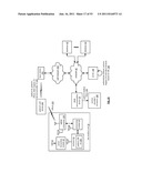 BIO-MEDICAL UNIT SYSTEM FOR MEDICATION CONTROL diagram and image