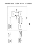 BIO-MEDICAL UNIT SYSTEM FOR MEDICATION CONTROL diagram and image