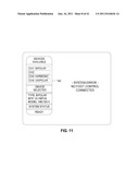 UNIVERSAL SURGICAL FUNCTION CONTROL SYSTEM diagram and image