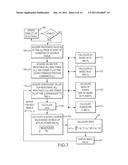 SYSTEMS AND METHODS FOR DETERMINING THE LIKELIHOOD OF ENDOCARDIAL     BAROTRAUMA IN TISSUE DURING ABLATION diagram and image