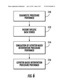 CATHETER SIMULATION AND ASSISTANCE SYSTEM diagram and image