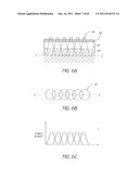 LOW LEVEL LIGHT THERAPY FOR ENHANCEMENT OF NEUROLOGIC FUNCTION BY ALTERING     AXONAL TRANSPORT RATE diagram and image