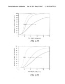 LOW LEVEL LIGHT THERAPY FOR ENHANCEMENT OF NEUROLOGIC FUNCTION BY ALTERING     AXONAL TRANSPORT RATE diagram and image