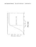 LOW LEVEL LIGHT THERAPY FOR ENHANCEMENT OF NEUROLOGIC FUNCTION BY ALTERING     AXONAL TRANSPORT RATE diagram and image