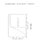 LOW LEVEL LIGHT THERAPY FOR ENHANCEMENT OF NEUROLOGIC FUNCTION BY ALTERING     AXONAL TRANSPORT RATE diagram and image