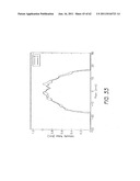 LOW LEVEL LIGHT THERAPY FOR ENHANCEMENT OF NEUROLOGIC FUNCTION BY ALTERING     AXONAL TRANSPORT RATE diagram and image