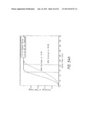 LOW LEVEL LIGHT THERAPY FOR ENHANCEMENT OF NEUROLOGIC FUNCTION BY ALTERING     AXONAL TRANSPORT RATE diagram and image