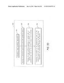 LOW LEVEL LIGHT THERAPY FOR ENHANCEMENT OF NEUROLOGIC FUNCTION BY ALTERING     AXONAL TRANSPORT RATE diagram and image