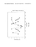 LOW LEVEL LIGHT THERAPY FOR ENHANCEMENT OF NEUROLOGIC FUNCTION BY ALTERING     AXONAL TRANSPORT RATE diagram and image