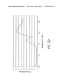 LOW LEVEL LIGHT THERAPY FOR ENHANCEMENT OF NEUROLOGIC FUNCTION BY ALTERING     AXONAL TRANSPORT RATE diagram and image