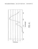 LOW LEVEL LIGHT THERAPY FOR ENHANCEMENT OF NEUROLOGIC FUNCTION BY ALTERING     AXONAL TRANSPORT RATE diagram and image