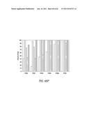 LOW LEVEL LIGHT THERAPY FOR ENHANCEMENT OF NEUROLOGIC FUNCTION BY ALTERING     AXONAL TRANSPORT RATE diagram and image