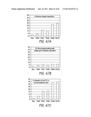 LOW LEVEL LIGHT THERAPY FOR ENHANCEMENT OF NEUROLOGIC FUNCTION BY ALTERING     AXONAL TRANSPORT RATE diagram and image