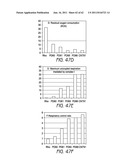 LOW LEVEL LIGHT THERAPY FOR ENHANCEMENT OF NEUROLOGIC FUNCTION BY ALTERING     AXONAL TRANSPORT RATE diagram and image