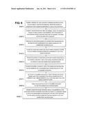 MATERIAL MANAGEMENT SYSTEM AND METHOD FOR RETOOLING AND PRODUCING A     MANUFACTURING LINE diagram and image