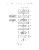 Method for simulating casting defects and microstructures of castings diagram and image