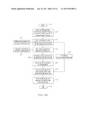 Method for simulating casting defects and microstructures of castings diagram and image