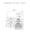 SEMICONDUCTOR PROCESSING SYSTEM AND PROGRAM diagram and image