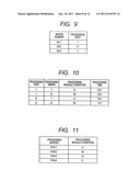 SEMICONDUCTOR PROCESSING SYSTEM AND PROGRAM diagram and image