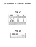 SEMICONDUCTOR PROCESSING SYSTEM AND PROGRAM diagram and image