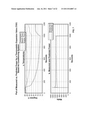 POWER MONITOR FOR VAPOR COMPRESSION EQUIPMENT DIAGNOSTICS diagram and image