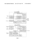 COUNTERMEASURE SYSTEM FOR BIRDS diagram and image