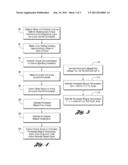 PERMANENT MAGNET TEMPERATURE ESTIMATION diagram and image