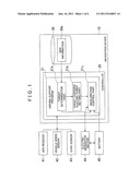 DRIVING SUPPORT DEVICE, METHOD, AND PROGRAM diagram and image