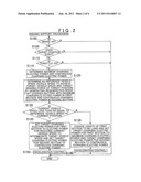 DRIVING SUPPORT DEVICE, METHOD, AND PROGRAM diagram and image