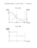 DRIVING SUPPORT DEVICE, METHOD, AND PROGRAM diagram and image