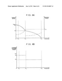 DRIVING SUPPORT DEVICE, METHOD, AND PROGRAM diagram and image