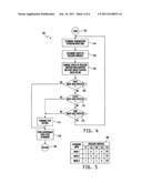 FAIL-TO-NEUTRAL SYSTEM AND METHOD FOR A TOROIDAL TRACTION DRIVE AUTOMATIC     TRANSMISSION diagram and image