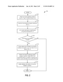 METHOD AND SYSTEM FOR PRE-IGNITION CONTROL diagram and image