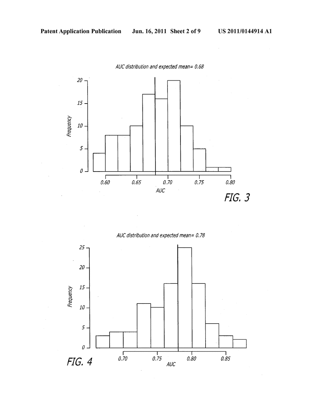 BIOMARKER ASSAY FOR DIAGNOSIS AND CLASSIFICATION OF CARDIOVASCULAR DISEASE - diagram, schematic, and image 03