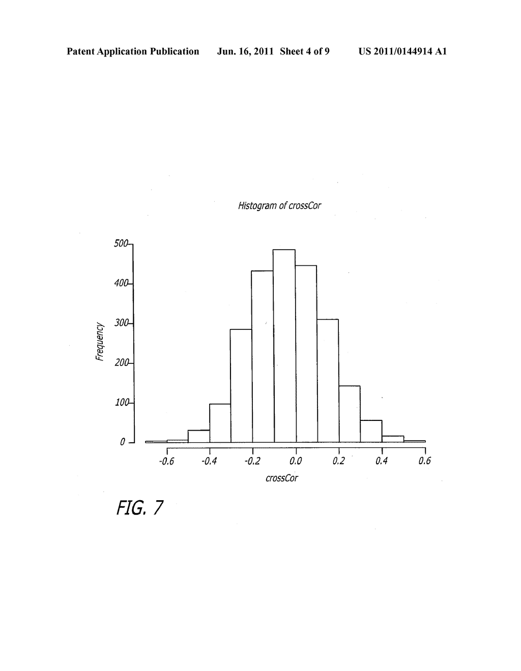 BIOMARKER ASSAY FOR DIAGNOSIS AND CLASSIFICATION OF CARDIOVASCULAR DISEASE - diagram, schematic, and image 05