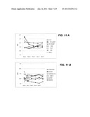 BIOMARKER ASSAY FOR DIAGNOSIS AND CLASSIFICATION OF CARDIOVASCULAR DISEASE diagram and image