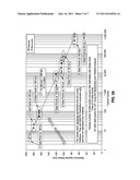 COMPUTATIONAL METHOD FOR LOAD ENHANCEMENT FACTORS diagram and image