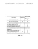 COMPUTATIONAL METHOD FOR LOAD ENHANCEMENT FACTORS diagram and image