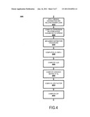 COMPUTATIONAL METHOD FOR LOAD ENHANCEMENT FACTORS diagram and image