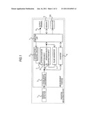 RADIATION MEASURING DEVICE AND DIAGNOSTIC METHOD THEREOF diagram and image