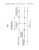 RADIATION MEASURING DEVICE AND DIAGNOSTIC METHOD THEREOF diagram and image