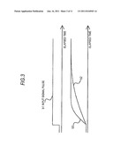 RADIATION MEASURING DEVICE AND DIAGNOSTIC METHOD THEREOF diagram and image