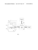 MONITORING MEMORY MODULE PARAMETERS IN HIGH PERFORMANCE COMPUTERS diagram and image