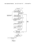 METHOD FOR THE DESIGNING OF TOOLS diagram and image