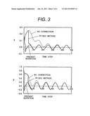 FAST ANALYSIS METHOD OF STEADY-STATE FIELDS, FAST ANALYSIS PROGRAM OF     STEADY-STATE FIELDS, AND RECORDING MEDIUM diagram and image