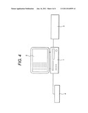 FAST ANALYSIS METHOD OF STEADY-STATE FIELDS, FAST ANALYSIS PROGRAM OF     STEADY-STATE FIELDS, AND RECORDING MEDIUM diagram and image